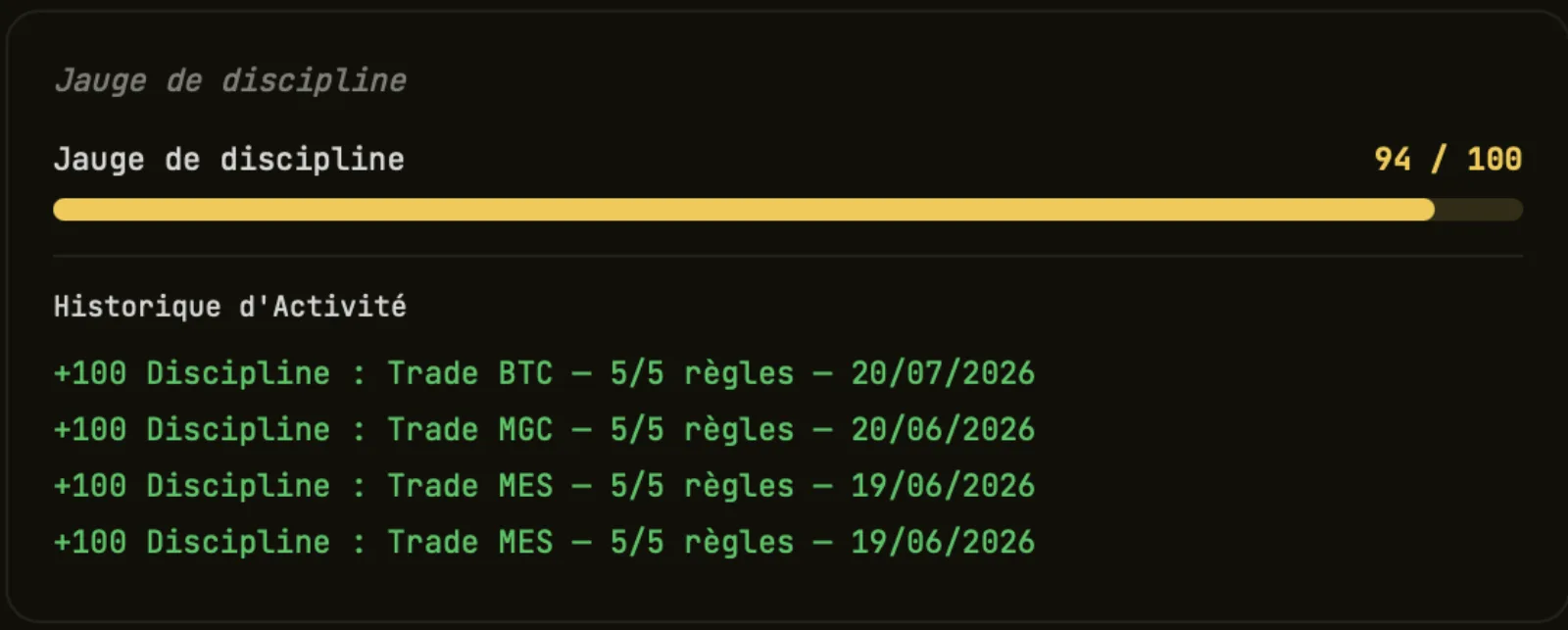 Jauge de discipline du profil Code9
